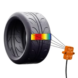 CANchecked sustav za mjerenje temperature guma (komplet, žično) – TMC04